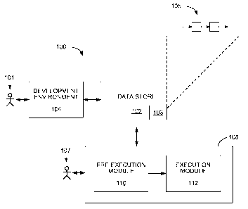 Une figure unique qui représente un dessin illustrant l'invention.